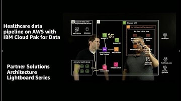 Healthcare data pipeline on AWS with IBM CP4D | Amazon Web Services