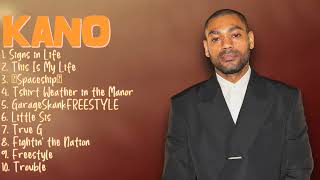 Kano-Best music hits of 2024-Top-Ranked Songs Mix-Compelling
