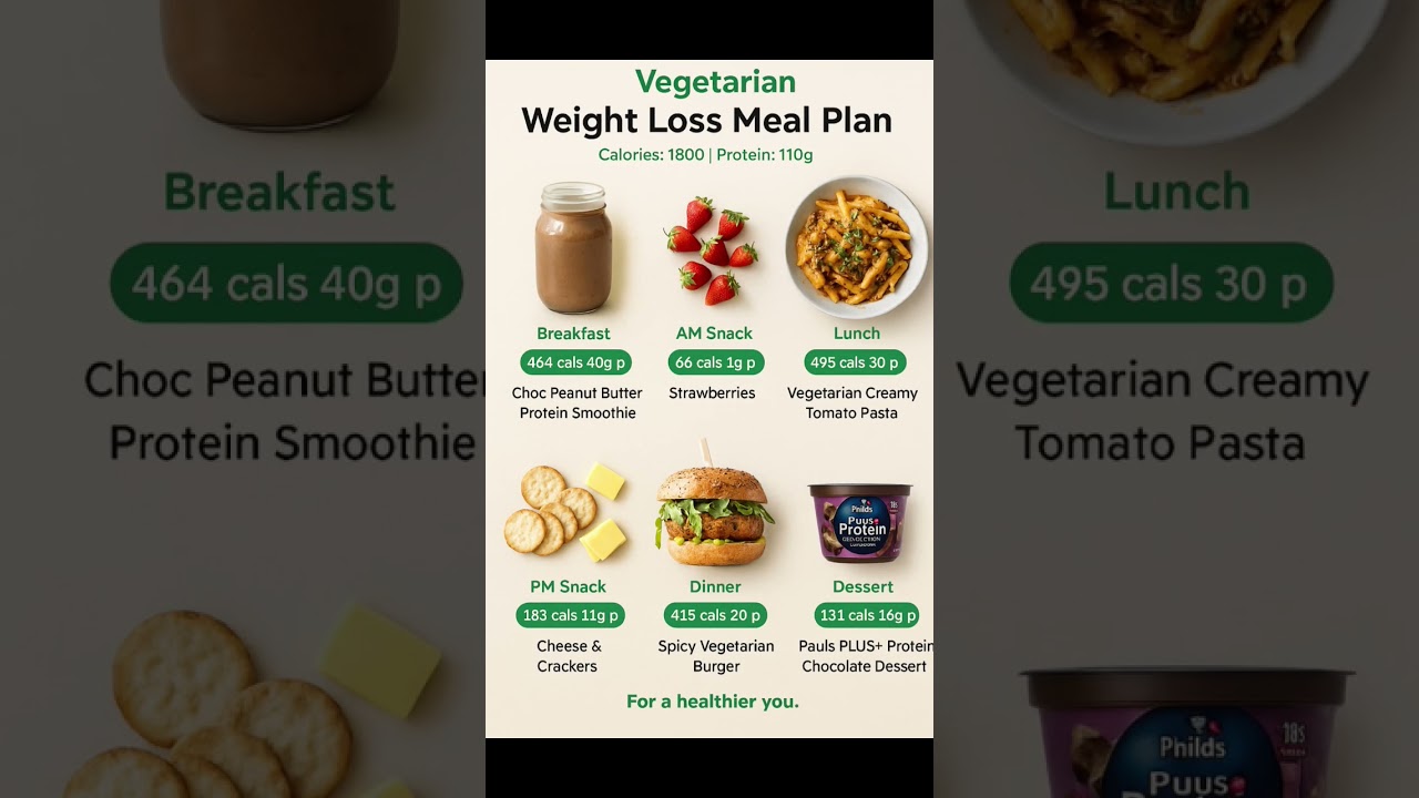 #VegetarianMealPlan