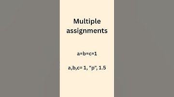 python variables #python #pythonbasics #learnpython