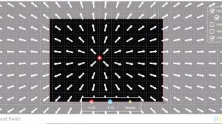 Electric Field Lines Due to Point Charge Using PhET Simulation.