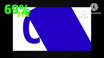 Certaphone D1 Low Battery-Empty Request: @CrocGoshaVideoCreator