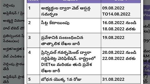 AP DEECET 2022  counselling Web Option
