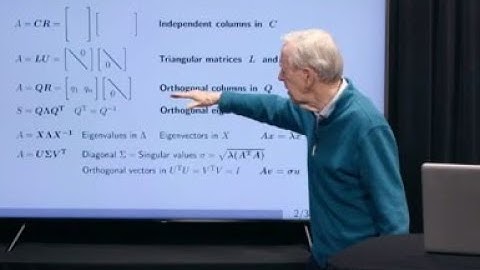 Intro: A New Way to Start Linear Algebra