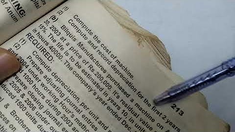 Solving 2010 depreciation part A from intermediate accounting Karachi board explained in Urdu