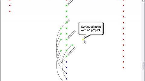 Preplots and Offsets