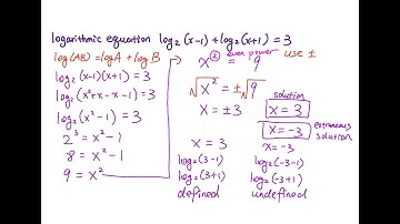 Solve Logarithmic Equations & Check Extraneous Solutions