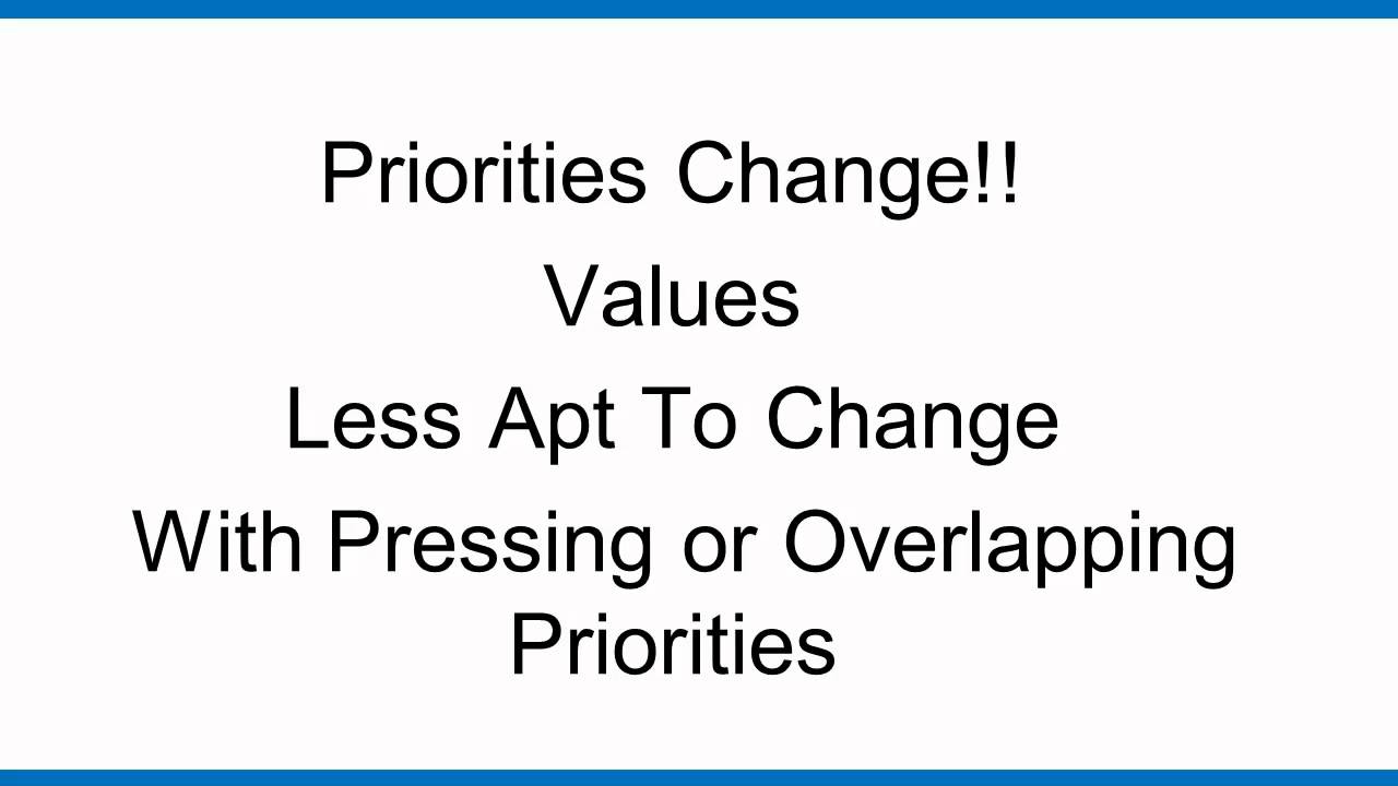 How do you define accountability in a safety culture youtube
