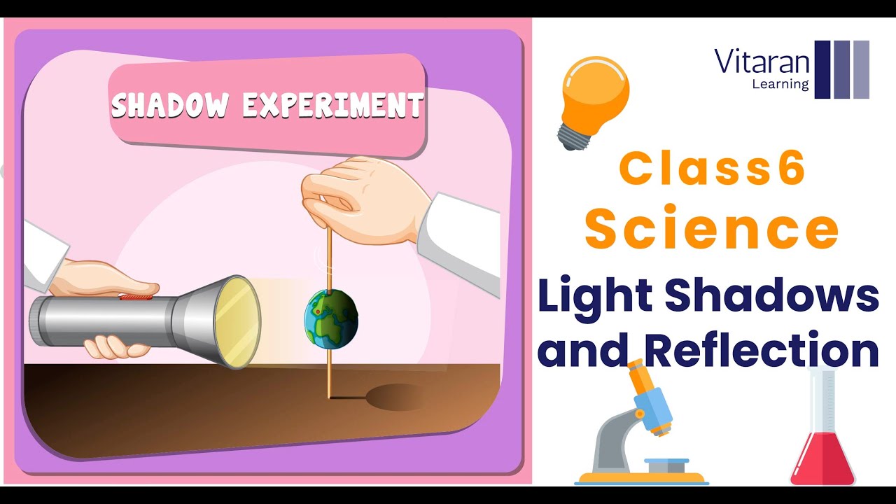 Shadows In Science Class 6. Science Light Shadows and Reflection - YouTube