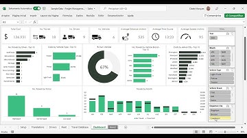Demo Freight Management Excel Template