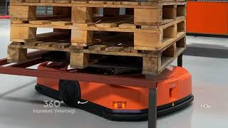 LARS robot M100, 1000 KG AMR ROBOT (AGV ROBOT) pallet and metal car transfer examples. by LARS Automated Robotics - AMR Robot 1,019 views 1 year ago 53 seconds