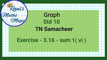 Graph |10th Maths |TN Samacheer|Maths Magic |Quadratic Graphs |Exercise 3.16 |sum 1