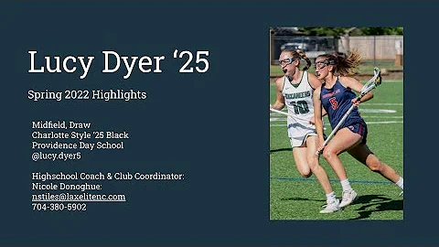 Lucy Dyer 2022 Spring Highlights