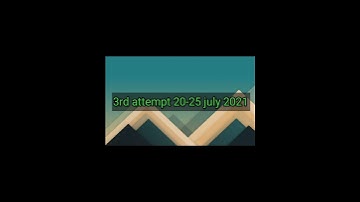 jee mains 2021 3rd and 4th attempt latest dates | jee mains 2021 latest update | #shorts