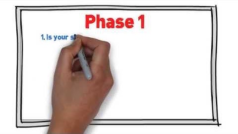 What is Design Build Construction?