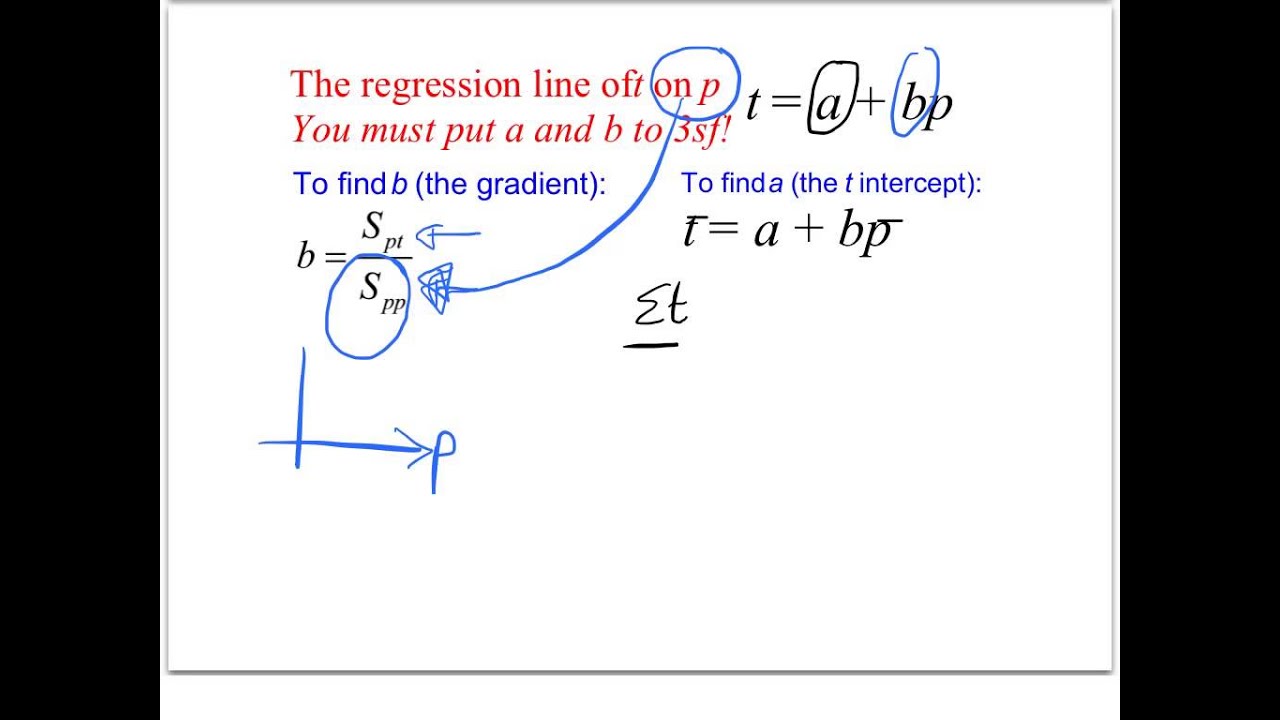 Correlation and regression 2 - regression - YouTube