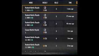 CONFINURACIÓN PERFECTA para AMSUNG,A3,A5,A7,A6,J2,J4,J5,J7,S9,A10,A20,A30,A40,A50,A70//FREE FIRE😈