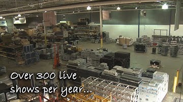 The Bartha Loading Dock