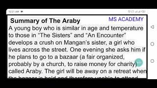 what is the theme of araby