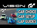 Vision Gran Turismo Trophy Cafe Menu Guide - Gran Turismo 7 1.15