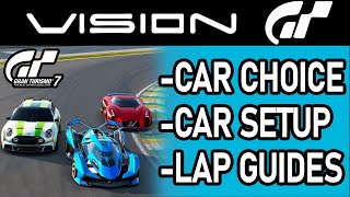 Vision Gran Turismo Trophy Cafe Menu Guide - Gran Turismo 7 1.15