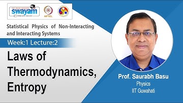 Lec 2: Laws of Thermodynamics, Entropy