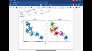 Famous Statistical Learning-2102575-Lecture-13- intro to clustering problem - K-mean clustering Wealth