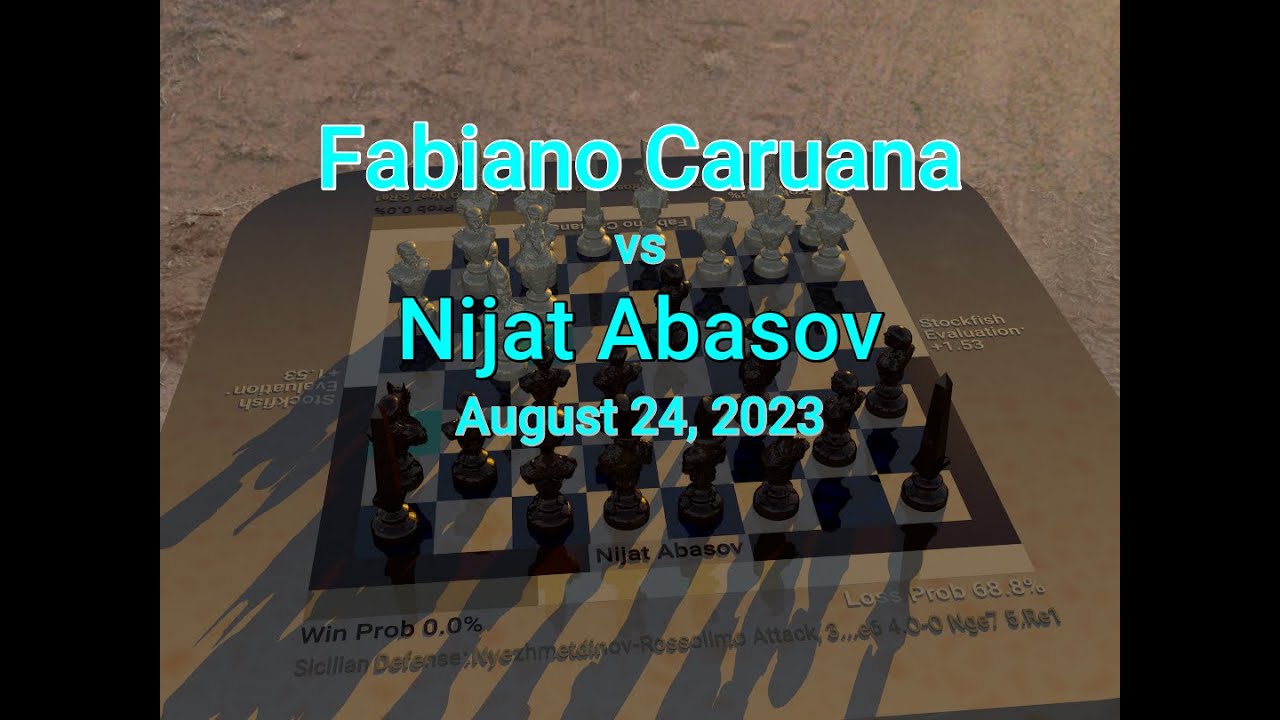 STRIKE BACK!! Fabiano Caruana vs Nijat Abasov