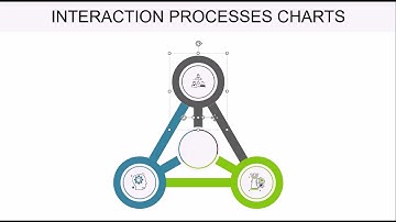 Create Stunning Triangle Infographic in PowerPoint | Easy Step-by-Step Tutorial + Animations