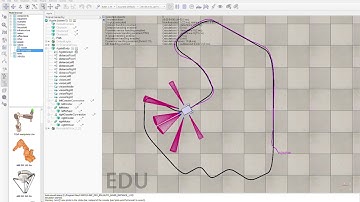 Exploring the V-REP simulation environment - Follow Line