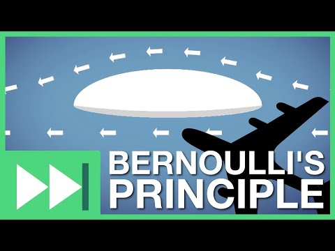 Video: Ako ovplyvňuje Bernoulliho princíp let?