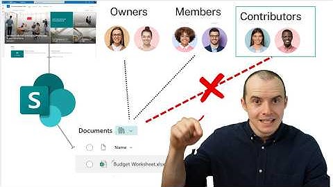 SharePoint Permissions but it actually MAKES SENSE! | Full Tutorial