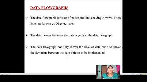 SOFTWARE TESTING || UNIT-2 || BASICS OF DATA FLOW TESTING || CLASS - 3 ||