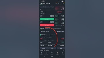 Hướng Dẫn Trade Future Sàn Binance Mới Nhất 2025 (Chi Tiết)