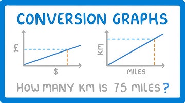 GCSE Maths - How to Use Conversion Graphs (2026/27 exams)