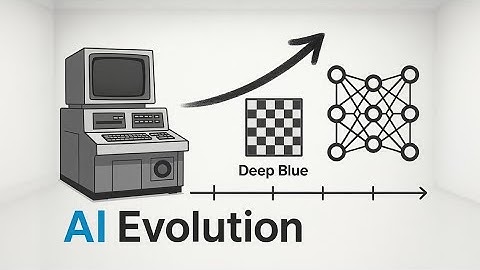 How AI Took Over the World