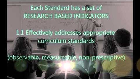 Stronge Effectiveness Performance Evaluation System