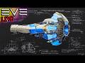 🔴 BACK FROM LONDON 🏙️ CAPSULEER DAY 🎉 HUGE ISK ⭐️ EVE ONLINE