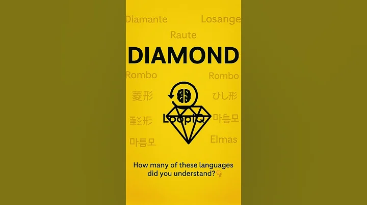 Only 1% Know These Shapes in 10 Languages! 😱 | LoopIQ Challenge