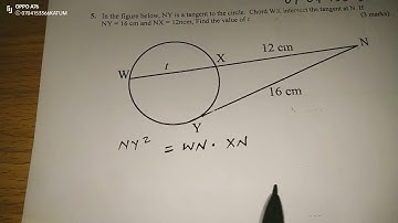 INTERSECTION OF CHORDS AND TANGENTS. MATHS PAPER 2