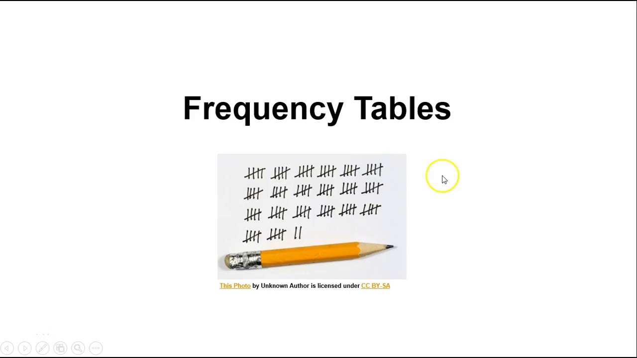 ⁣Module 1 Frequency Tables Intro