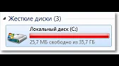 PC4USER - Компьютерный канал