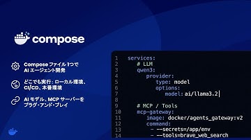 進化した Docker Compose ではじめるAI エージェント開発 〜ローカル LLM・MCP サーバー・アプリケーションを 1 つの Compose ファイルで〜