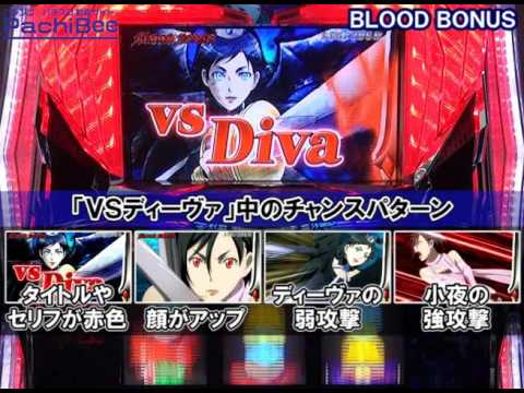 Blood ブラッドプラス 二人の女王 スロット解析情報まとめ スロホ