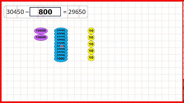 Solve missing number subtraction problems with six-digit numbers mentally | Subtraction | Year 5