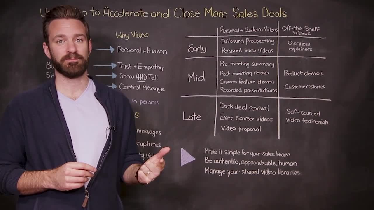 ⁣Vidyard Chalk Talk: Using Video to Boost Sales Performance