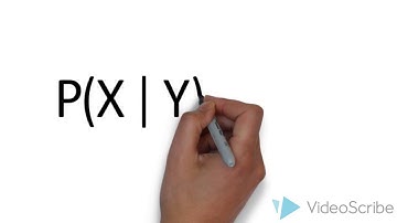 10.4 - Independent vs Dependent Random Variables