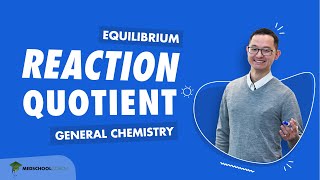 Reaction Quotient