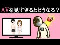 AVを見すぎると人の体はどうなる? ~脳・攻撃性・女性・性欲・離婚~