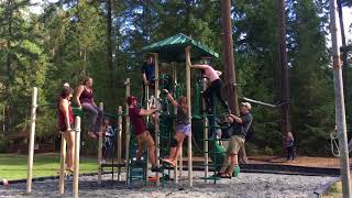 Logger Crew 2018